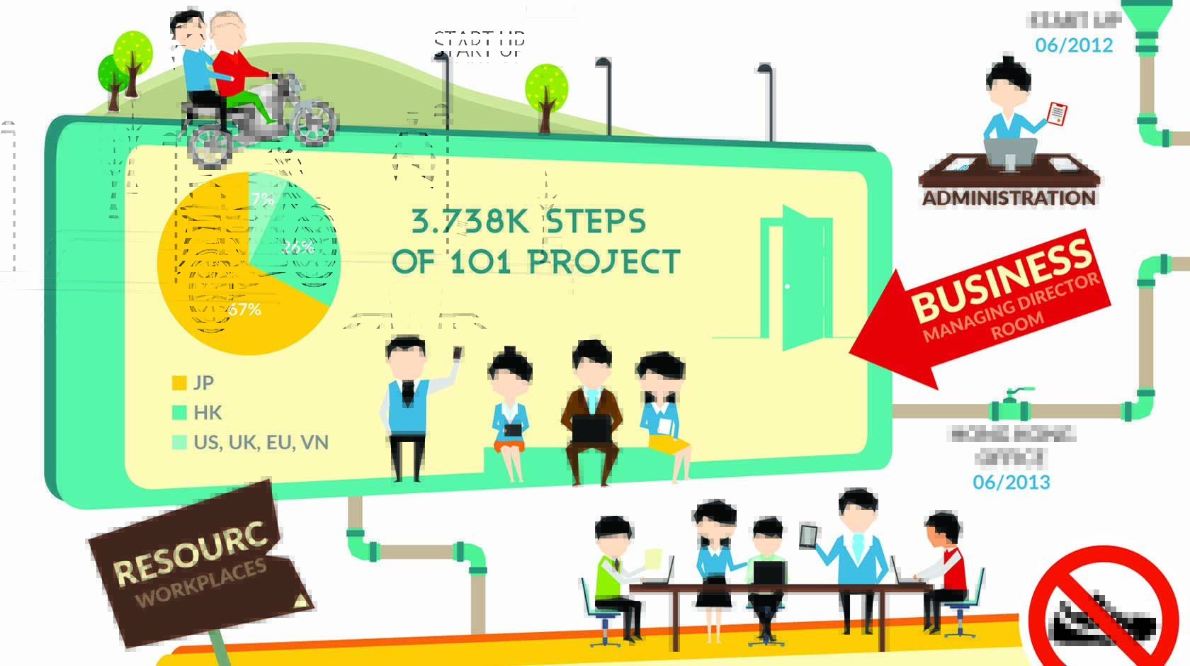 3S BROCHURE 2015